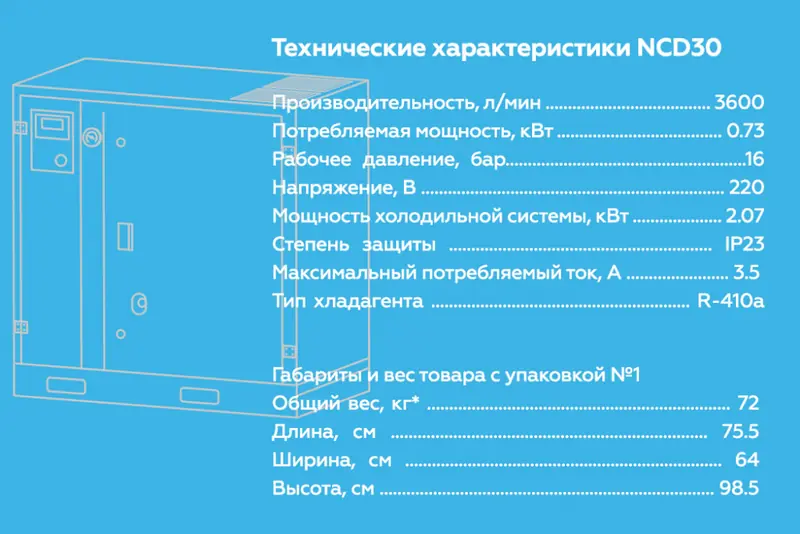 NCD30.rich4.jpg NCD30.rich4.jpg